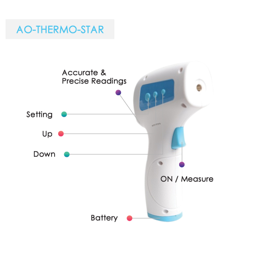 Thermometer Blue